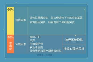必威首页登录平台官网入口网址截图3